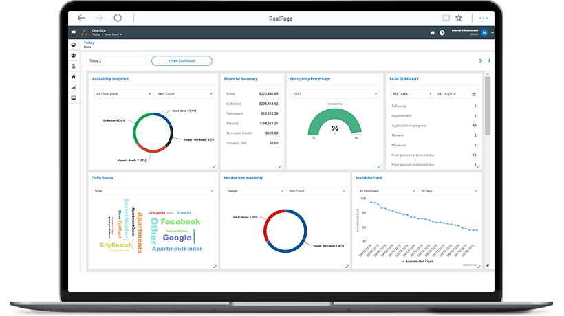 Property Management Software