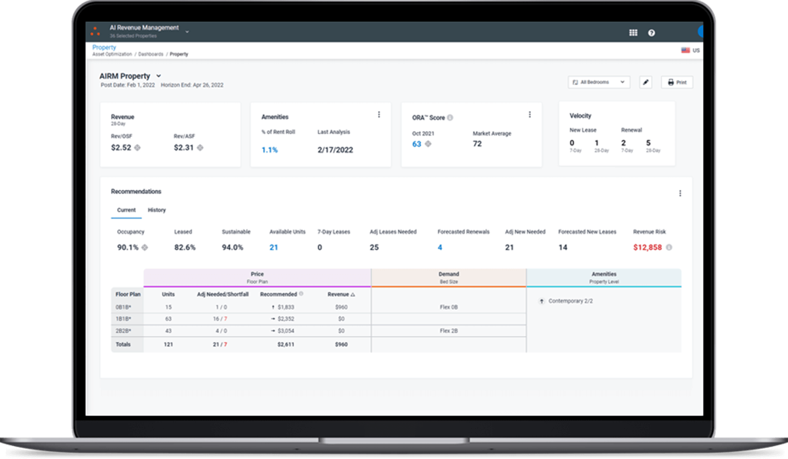 Revenue Management Solutions