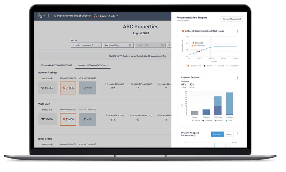 Multifamily Demand Operations Solutions