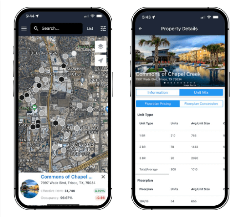 market-analytics-mobile-app